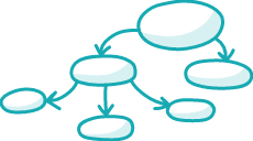 GRATIS gids - De ultieme voorbereiding voor jouw nieuwe wordpress website 6 GRATIS gids - De ultieme voorbereiding voor jouw nieuwe wordpress website